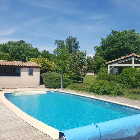 Le Clos Des Mimosas *